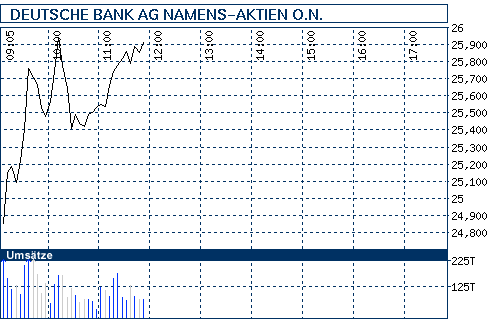 nb_chart_big.gif