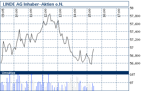 nb_chart_big.gif