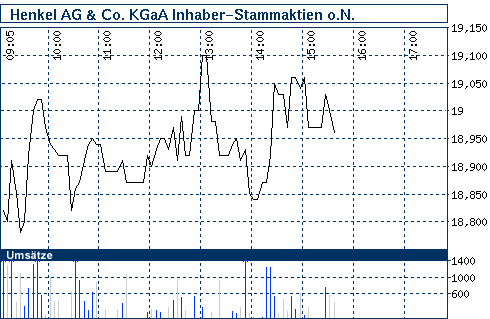 nb_chart_big.gif