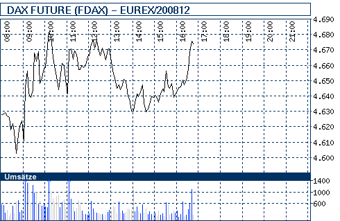 nb_chart_big.gif