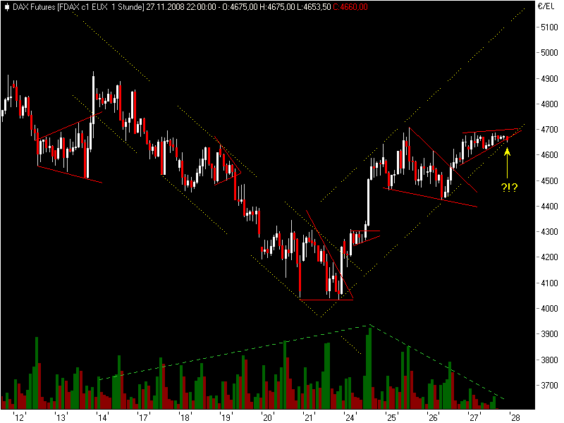 fdax11276.png