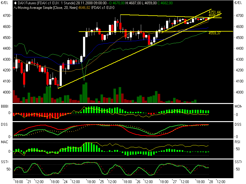 fdax11281.png