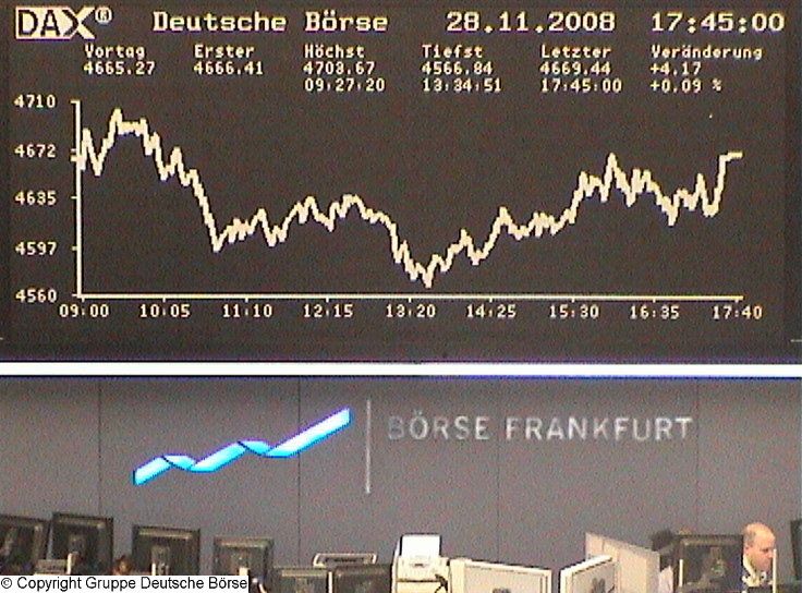 dax_chart_realtime.jpg