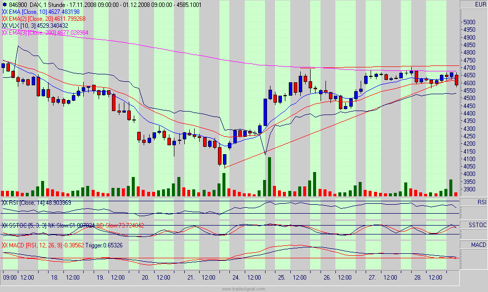 dax.gif