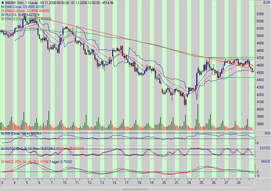 dax.gif