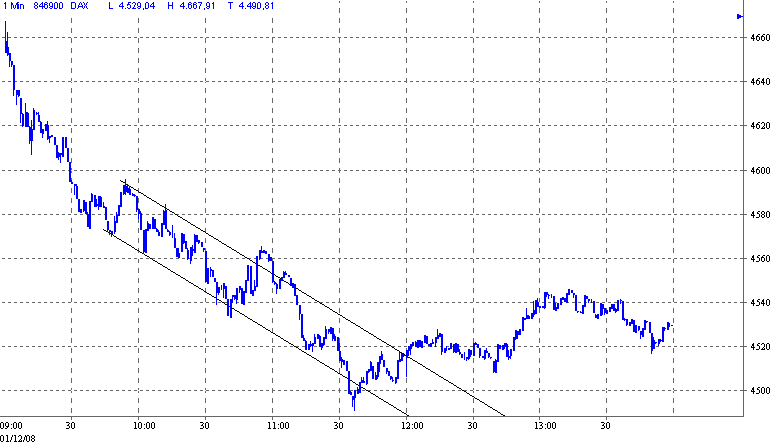 dax.gif