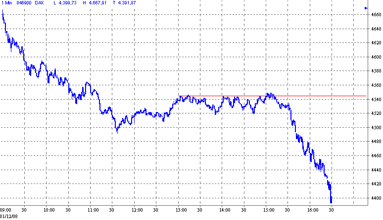 dax.gif