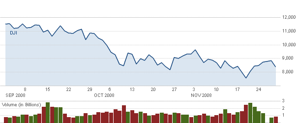 dow.gif