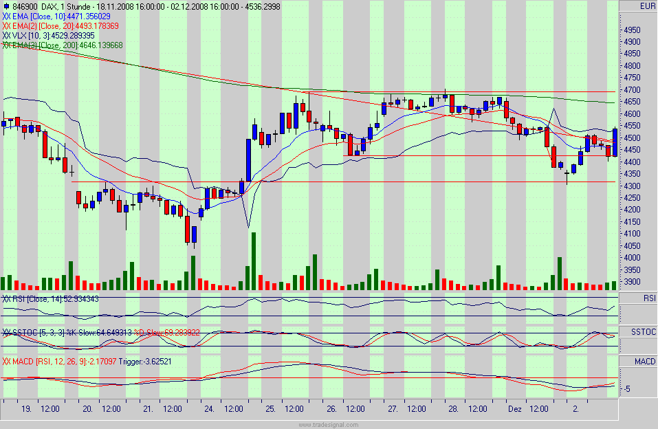 dax.gif