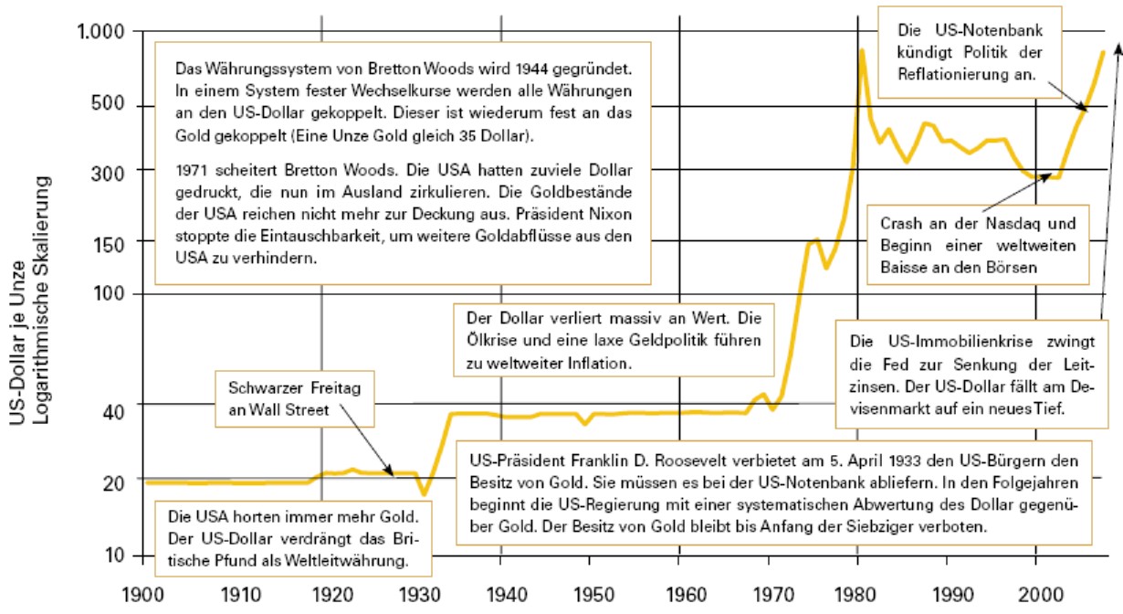 goldhistorisch.jpg