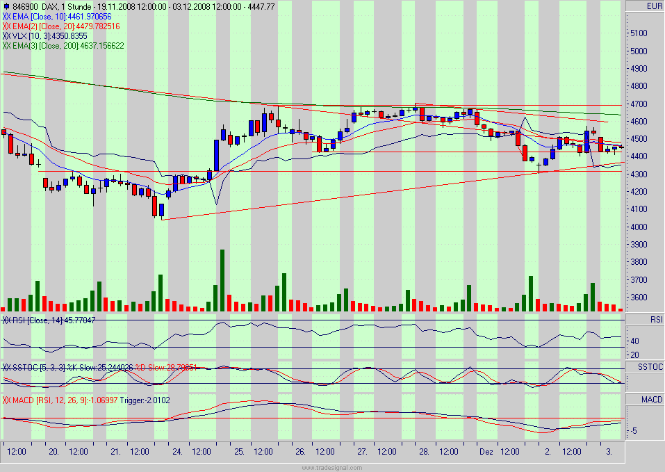 dax.gif