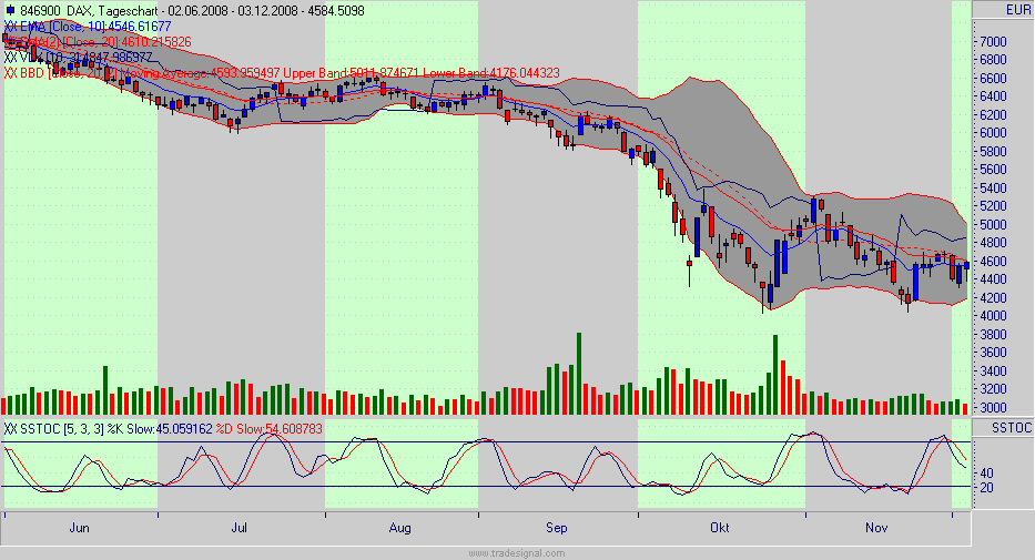 dax.gif