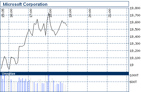 nb_chart_big.gif