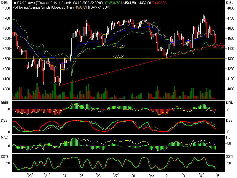 fdax12041.png