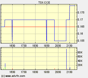 cce0412.gif