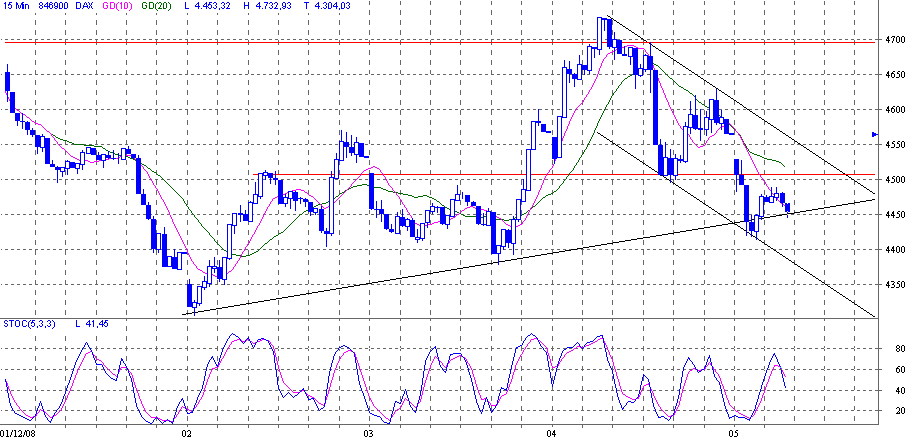 dax.gif