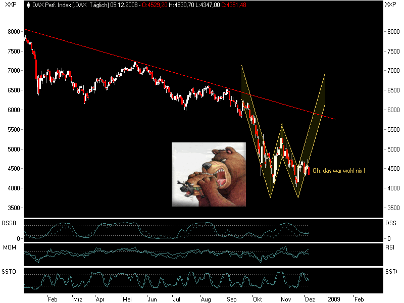 dax-w-nix.gif