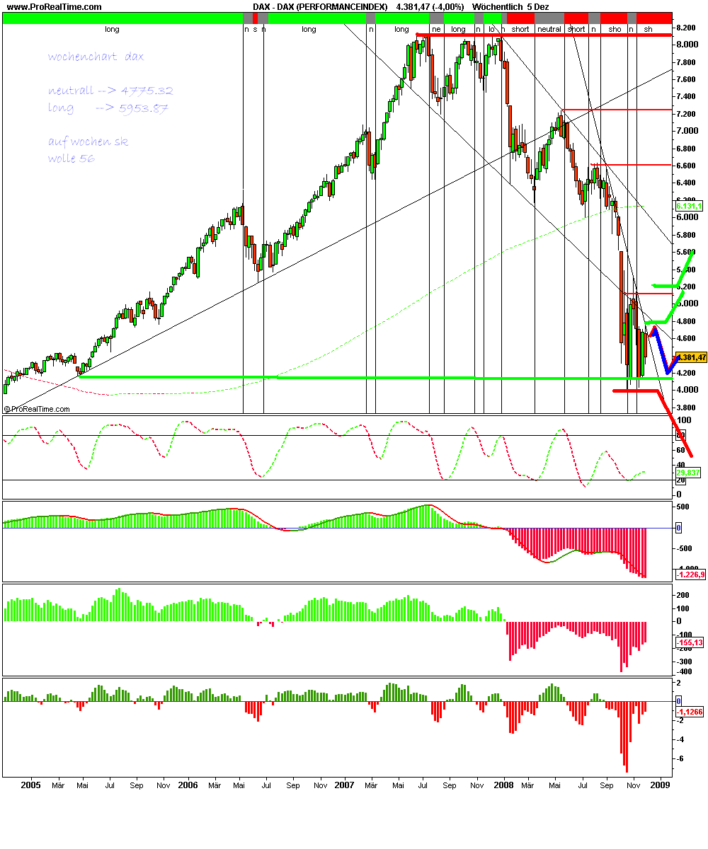 dax_(performanceindex).png