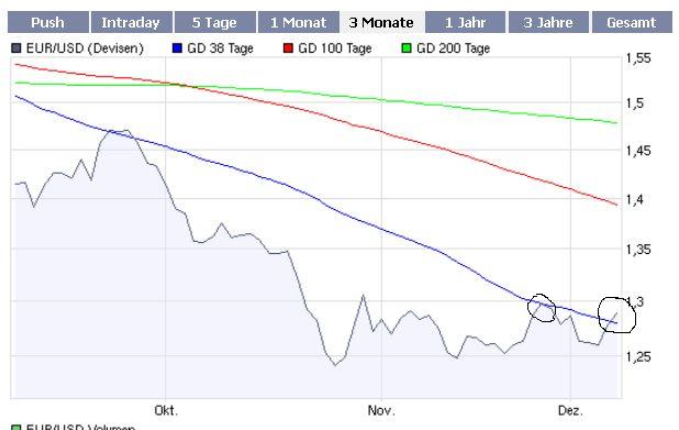 eurusd.jpg