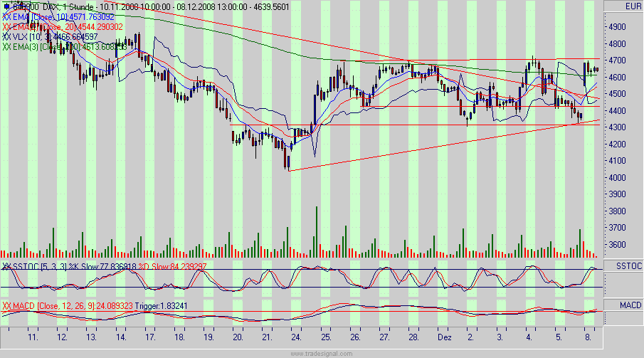 dax.gif