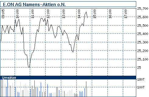 nb_chart_big.gif