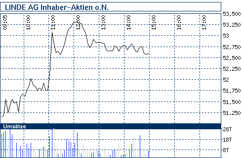 nb_chart_big.gif