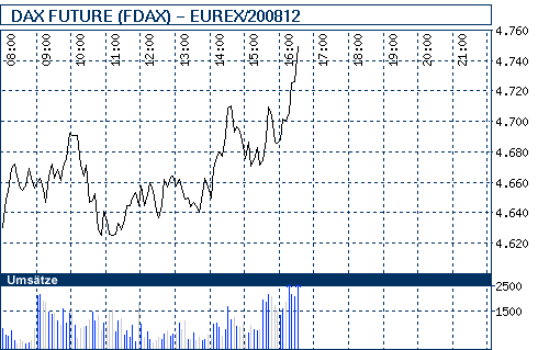 nb_chart_big.gif