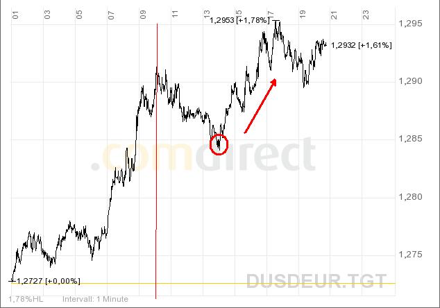 eurusd.jpg