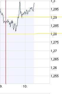 eurusd.jpg