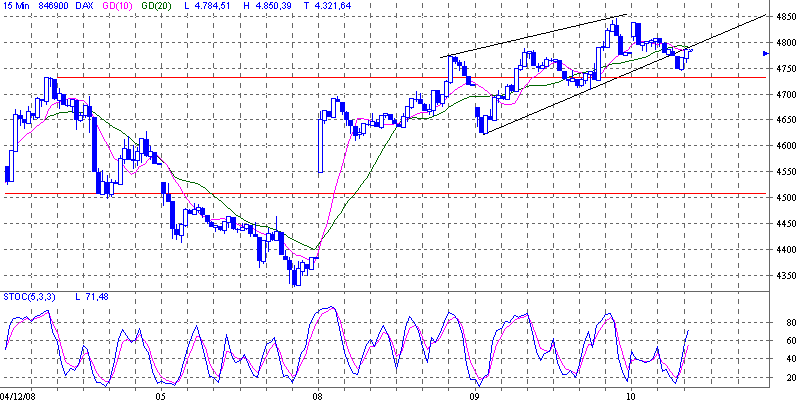 dax.gif