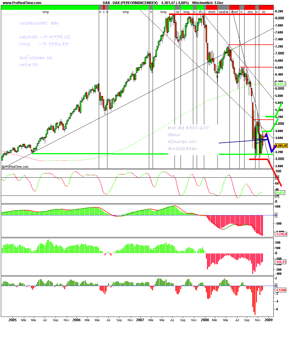 dax_(performanceindex).png