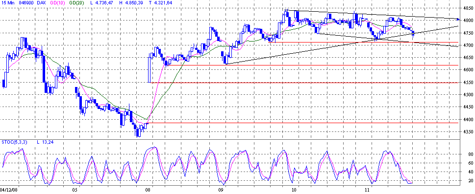 dax.gif