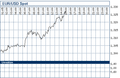 nb_chart_big.gif