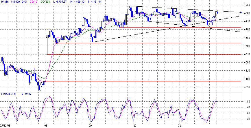 dax.gif