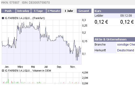 ariva-verdoppelt-von-demark-auf-euro-10-dec-....gif