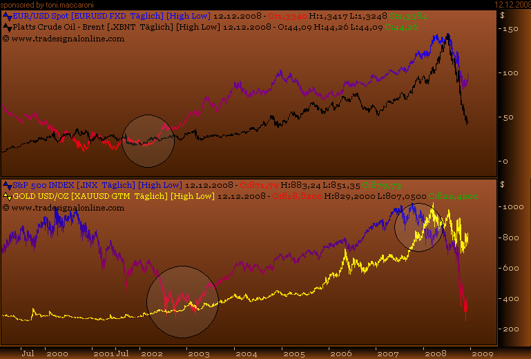 chartfromufs.png