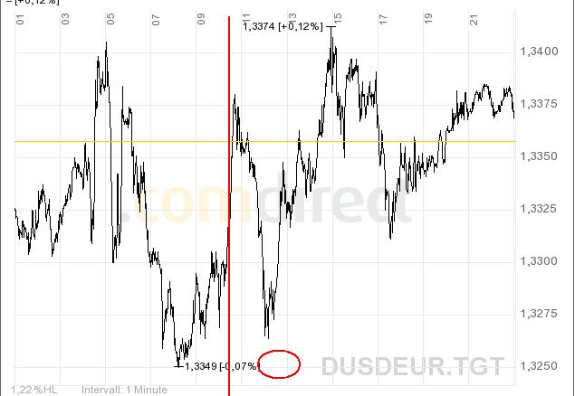 eurusd.jpg