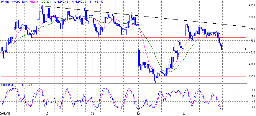 dax.gif