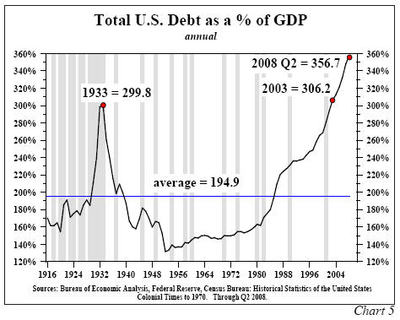 usdebt_serendipitythumb.jpg