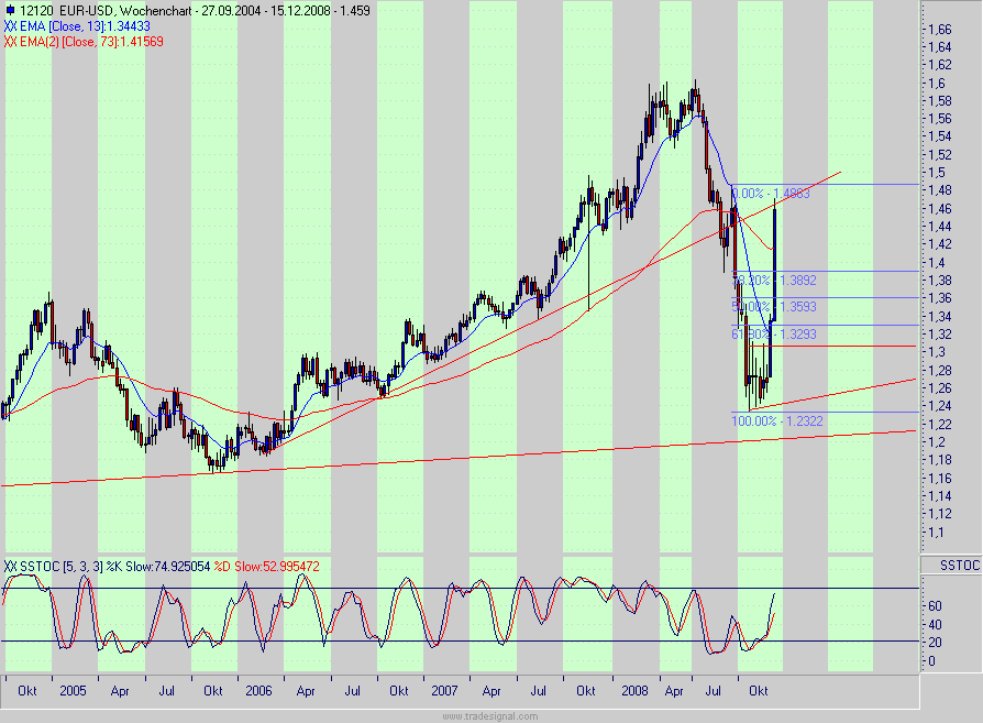 eur.gif