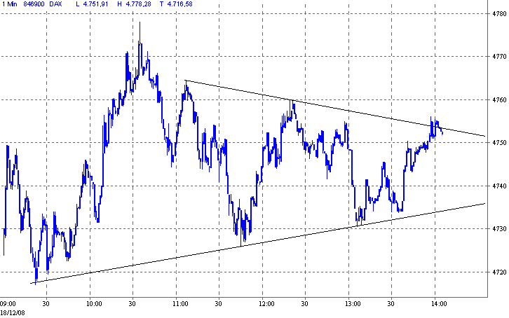 dax.gif