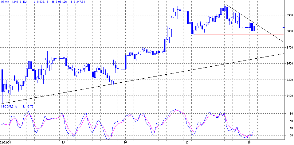 dow.gif