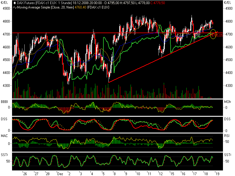 fdax12182.png