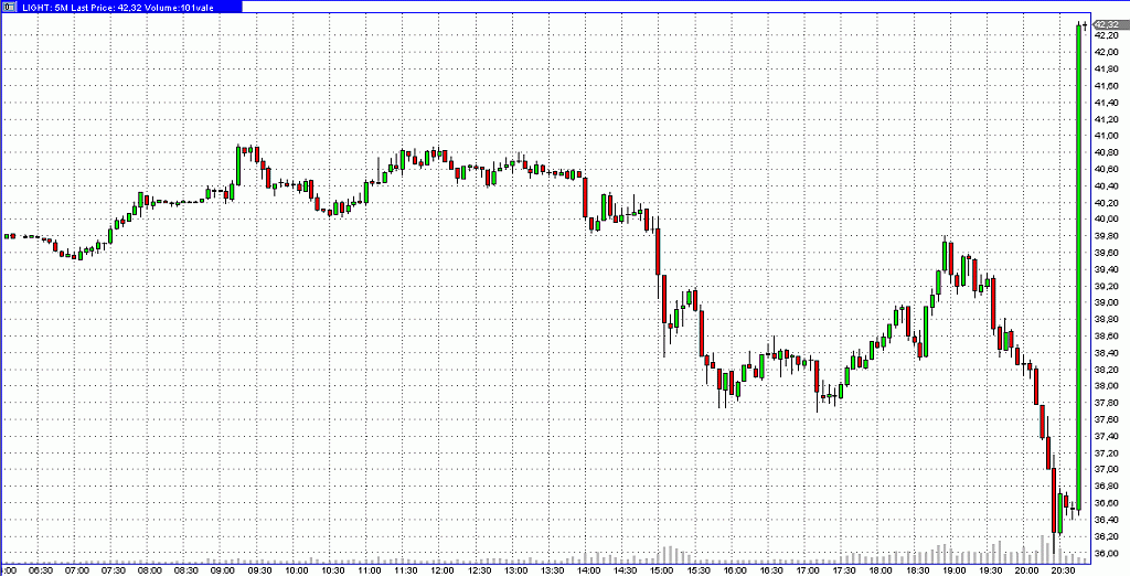 oil12181.gif