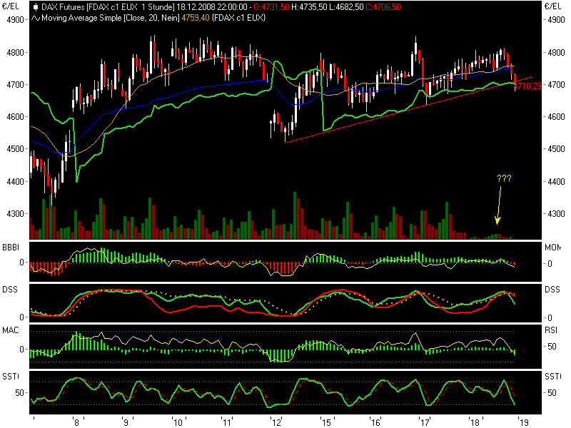 fdax12183.png