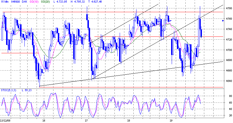 dax.gif