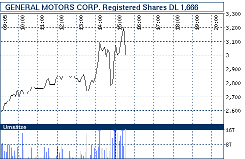 nb_chart_big.gif