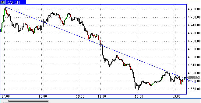 dax1222h1118.gif