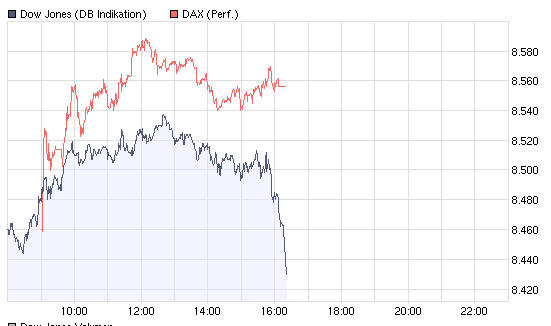 dax-dow.jpg