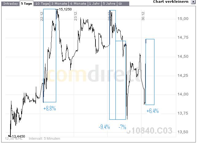 solarworld5_tage_spreads.jpg